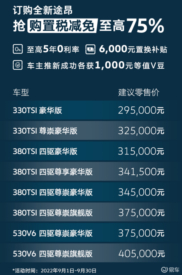 易車(chē)網(wǎng)2025最新報價(jià)，引領(lǐng)汽車(chē)市場(chǎng)風(fēng)向標，全方位呈現最新汽車(chē)資訊