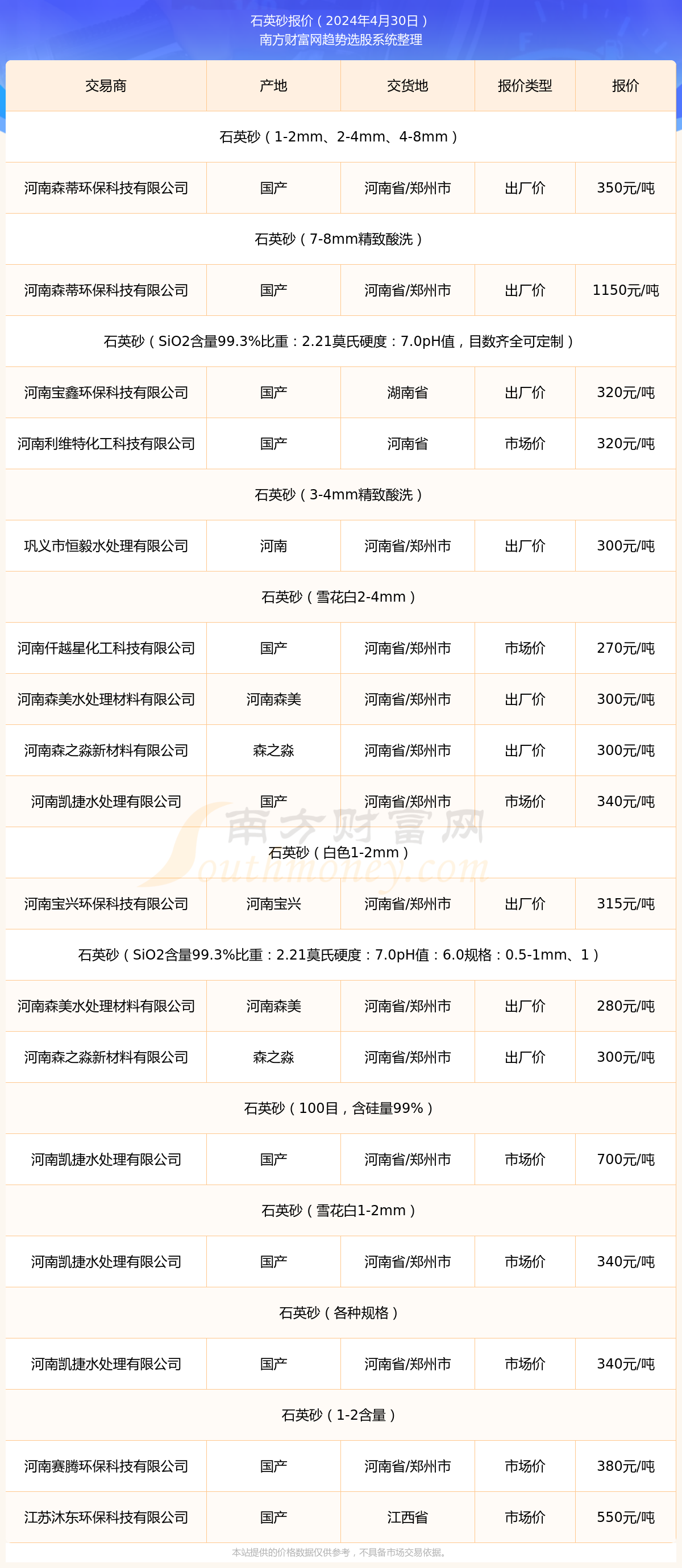 最新河沙，小巷中的寶藏與獨特環(huán)境魅力