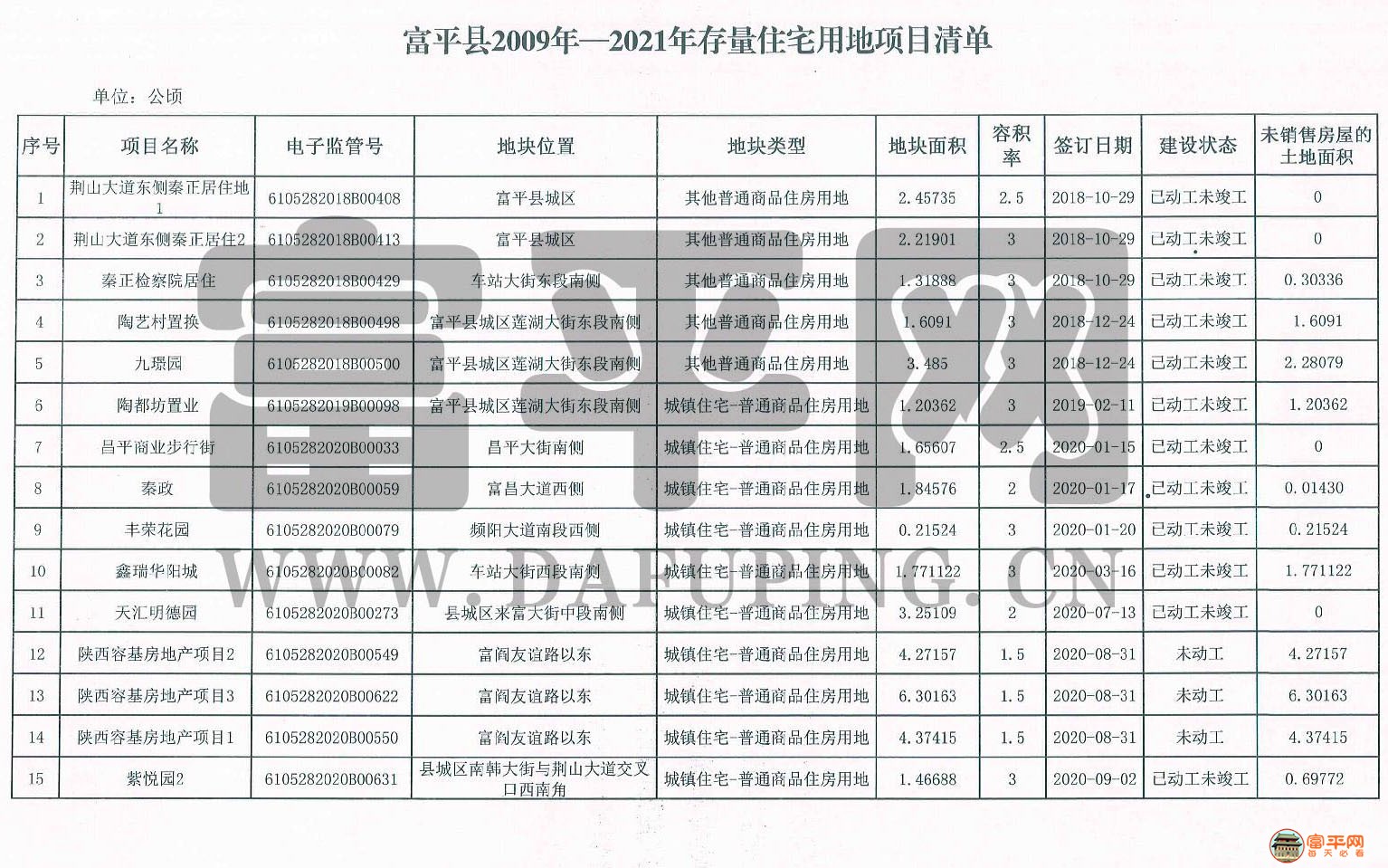 富平最新消費概覽，時(shí)尚、文化與生活的交匯點(diǎn)