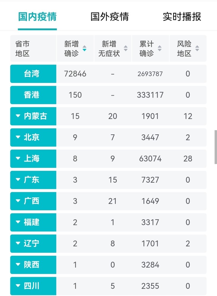 今日疫情最新動(dòng)態(tài)，全面指南助你應對疫情，保障個(gè)人安全