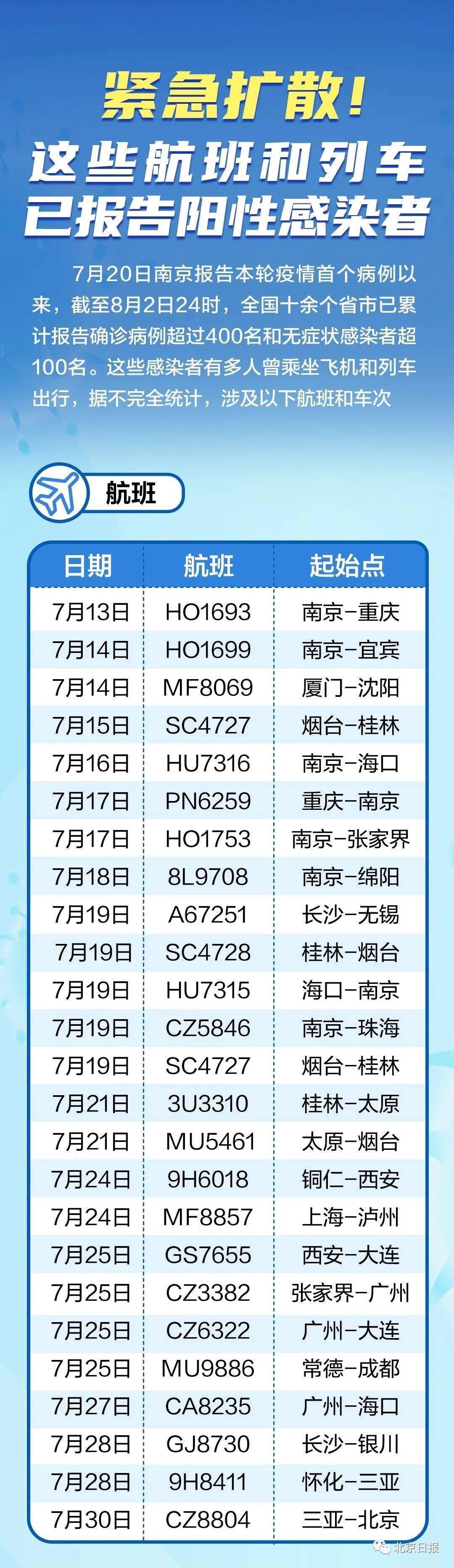 第272頁(yè)