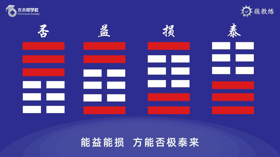 疫情下的自然美景探險之旅，心靈的洗滌與重啟易經(jīng)最新解讀
