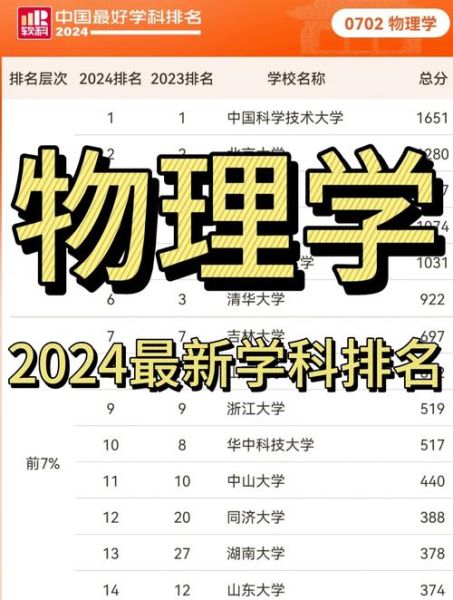 QS最新物理探索，前沿科學(xué)的革新之路