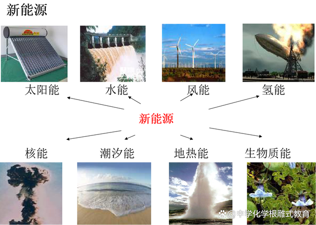 燈飾燈具 第54頁(yè)