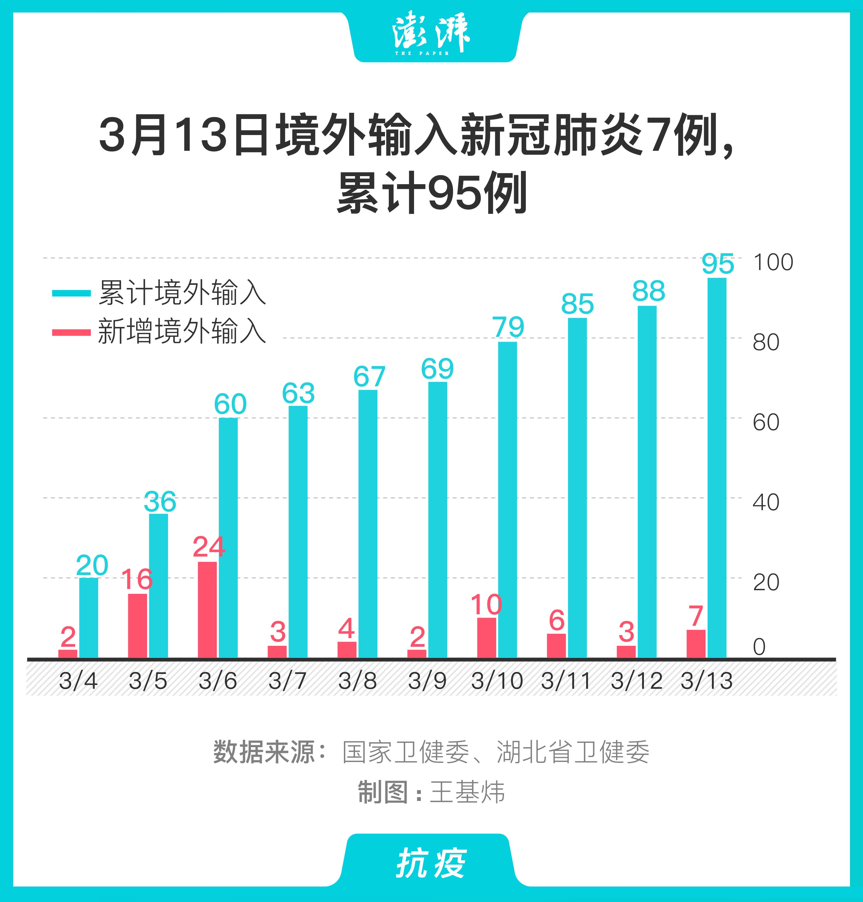 全球最新肺炎數據概覽，疫情分析與應對策略探討