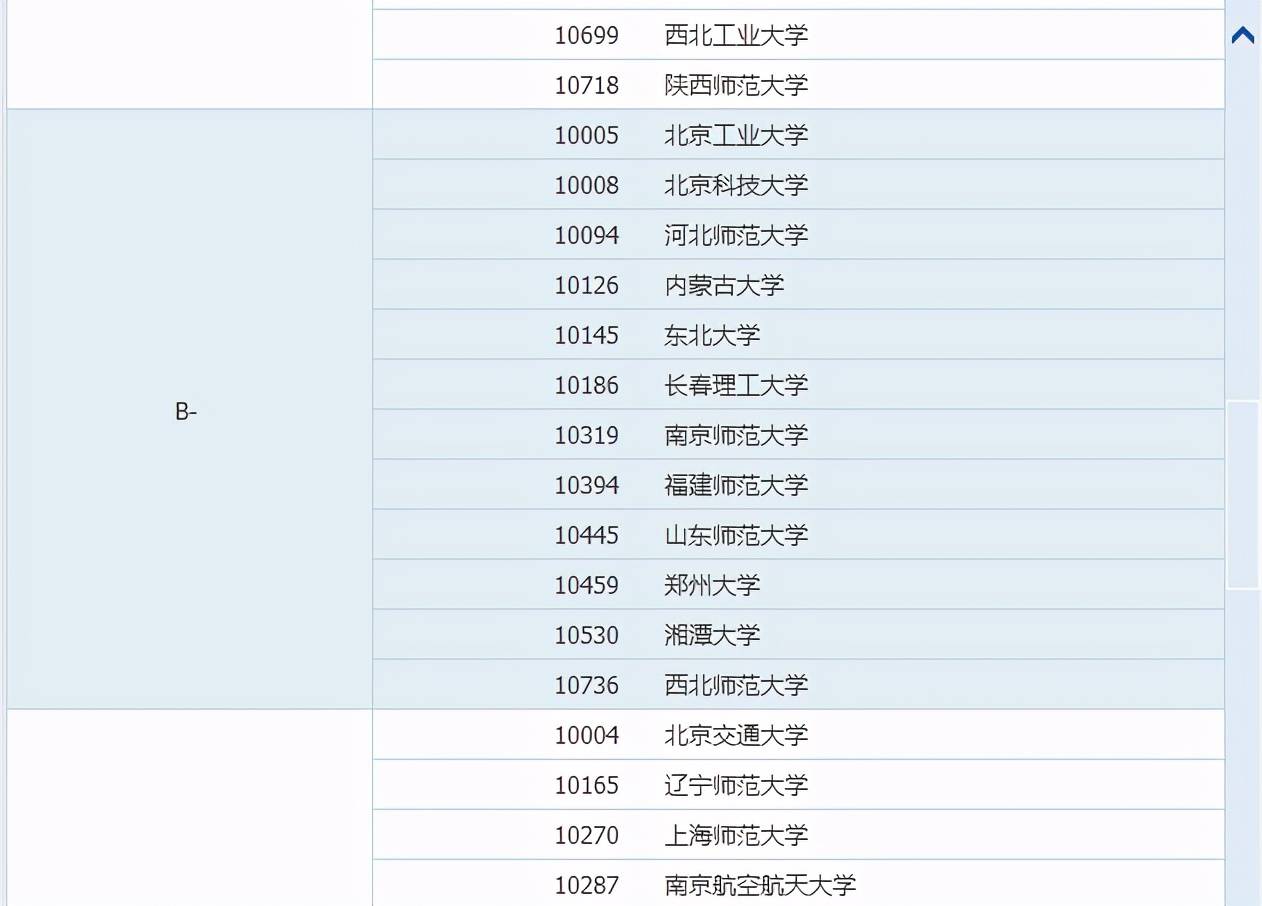 物理最新評估，探索自然美景的輕松之旅啟程