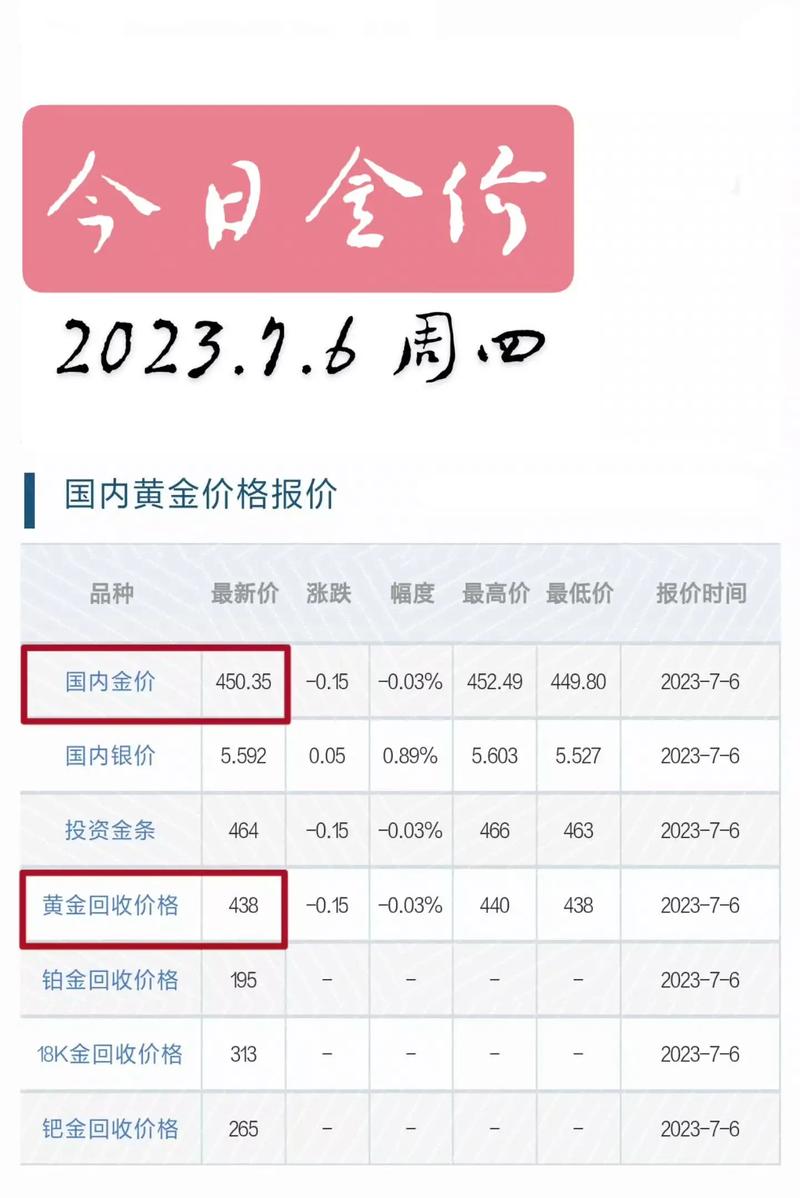 第242頁(yè)