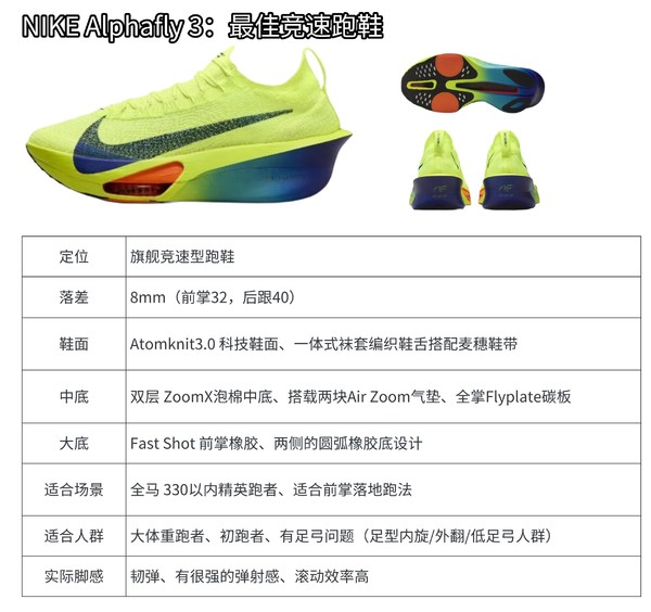 最新Nike跑鞋，引領(lǐng)每一步，輕松領(lǐng)跑！