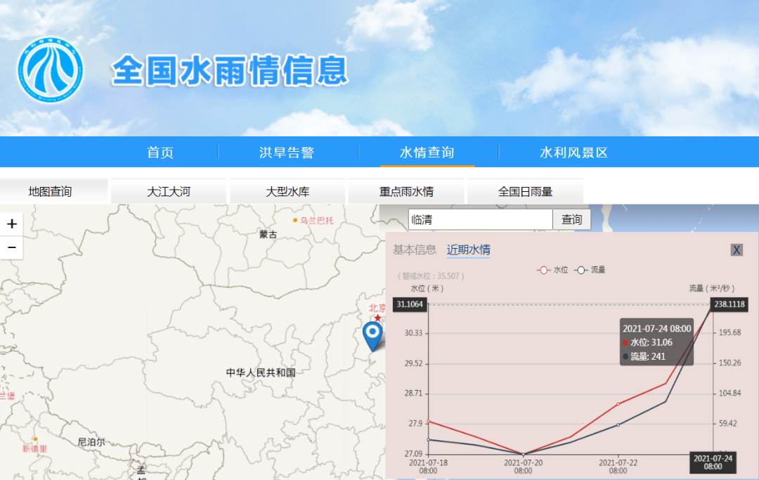 最新水位動(dòng)態(tài)揭秘，水域狀況一覽無(wú)余??