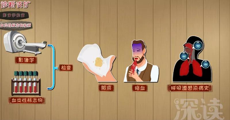 支擴最新動(dòng)態(tài)，背景、重要事件與地位的深度剖析