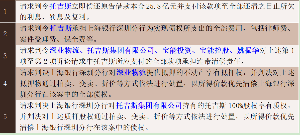 友情與法律的小小碰撞，最新官司揭秘