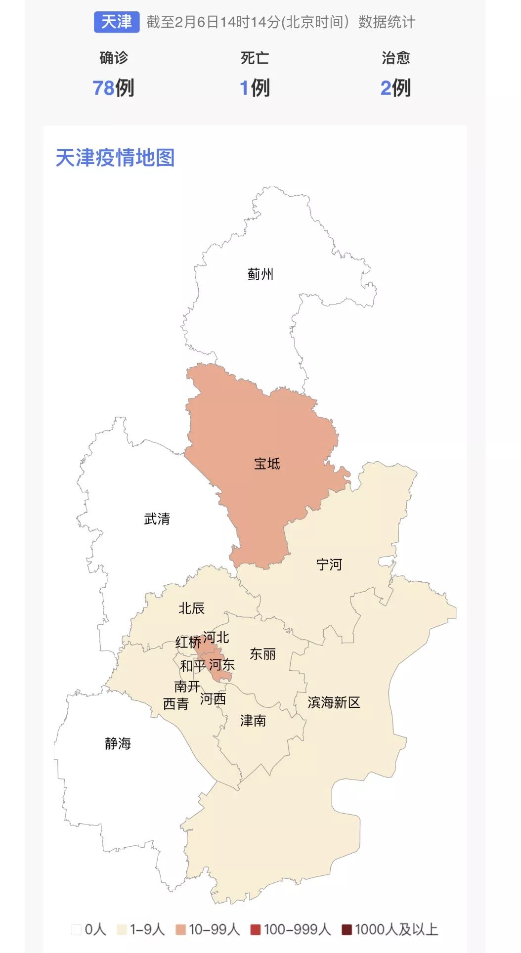 寶坻最新病例詳解，疫情動(dòng)態(tài)與應對策略