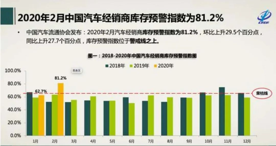疫情最新庫存狀況，背景、事件與影響分析