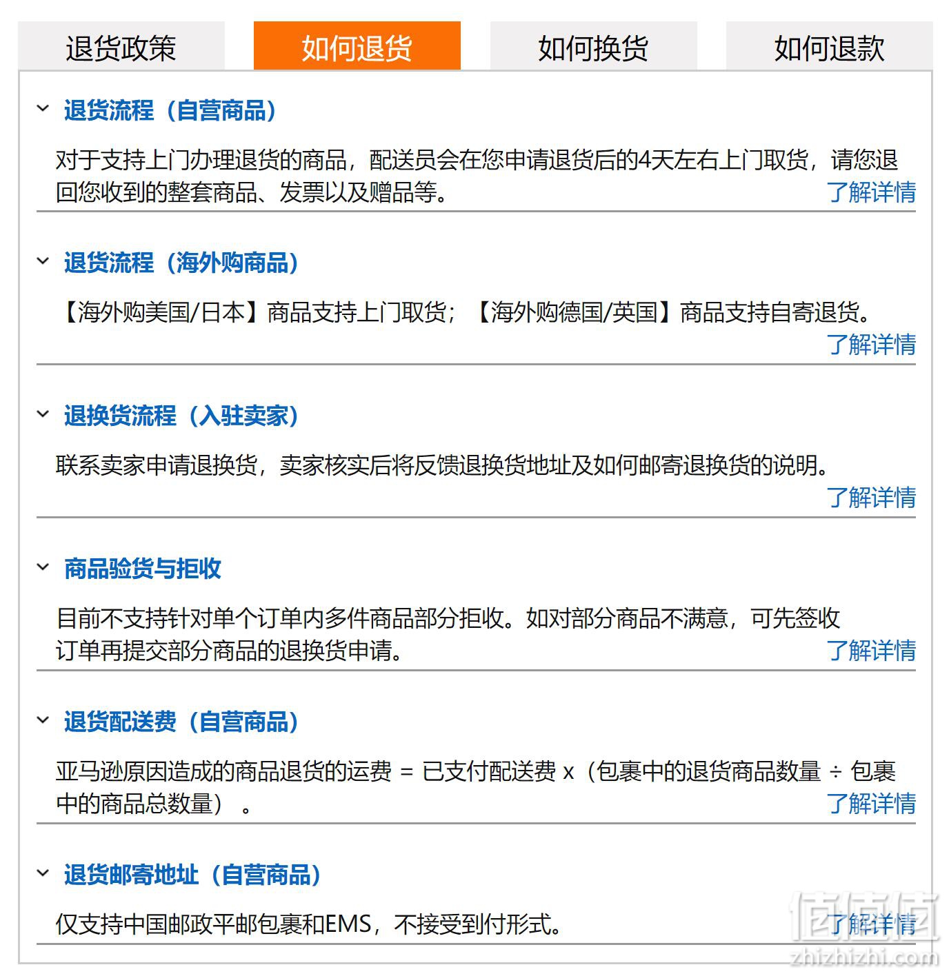 海外最新退款趨勢解析，應對與優(yōu)化策略指南