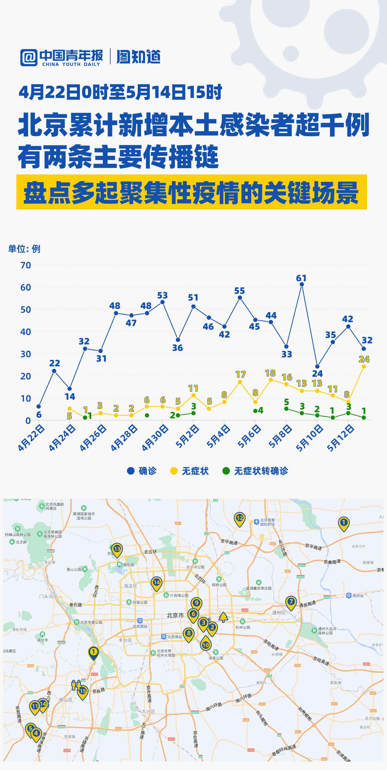 最新疫情聚集應對步驟指南，如何應對疫情聚集風(fēng)險？