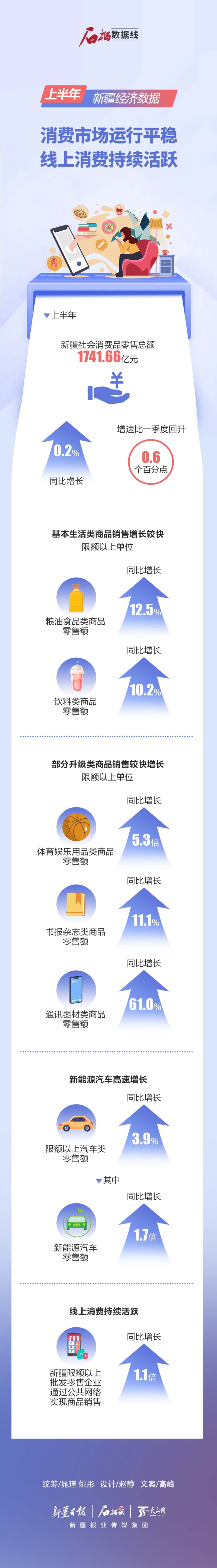 新疆最新數據，變化、學(xué)習與自信的力量展現新篇章