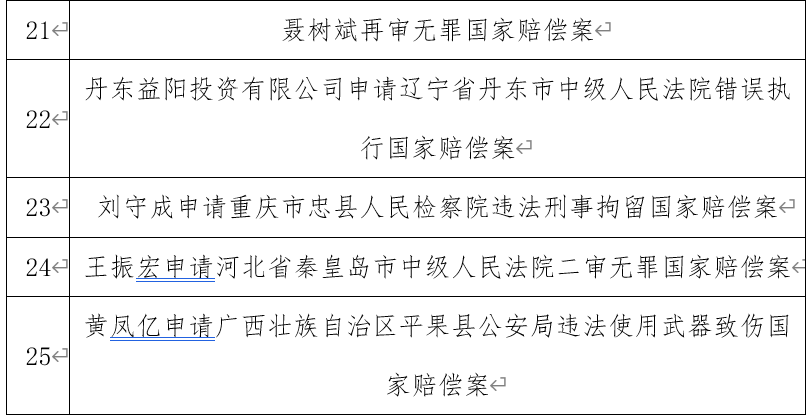 最新國家補償政策解讀，保障您的權益，了解政策變革