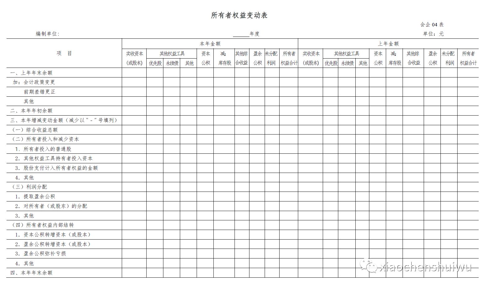 解鎖財務(wù)知識新紀元，掌握最新詞匯，擁抱自信與成就的未來(lái)