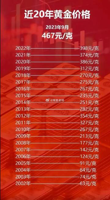 燈飾燈具 第40頁(yè)