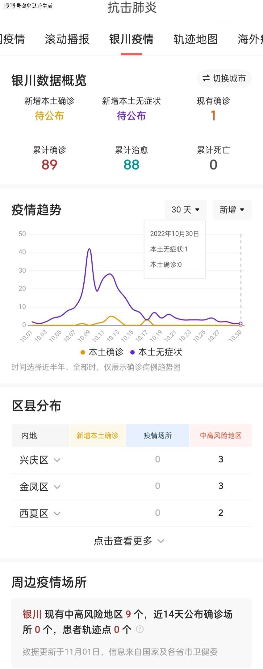 工礦燈具 第37頁(yè)