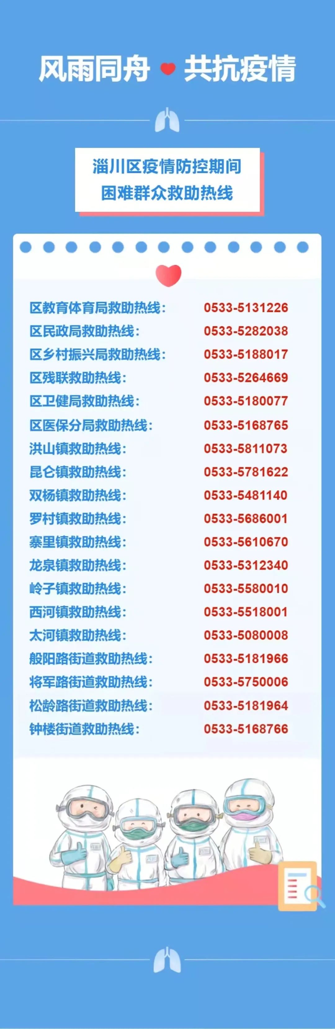 淄川最新確診信息，你需要了解的一切