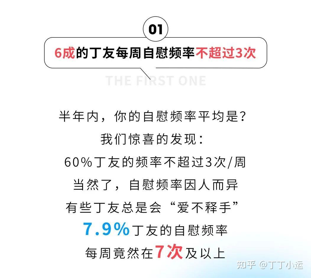 揭秘自慰最新研究，探索科學(xué)真相與生理反應機制
