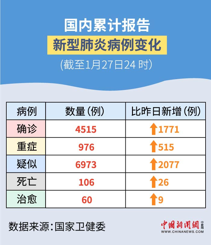 最新增肺炎，學(xué)習之旅中的變化與挑戰，自信與成就感的孕育地