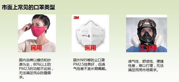 工礦燈具 第36頁(yè)