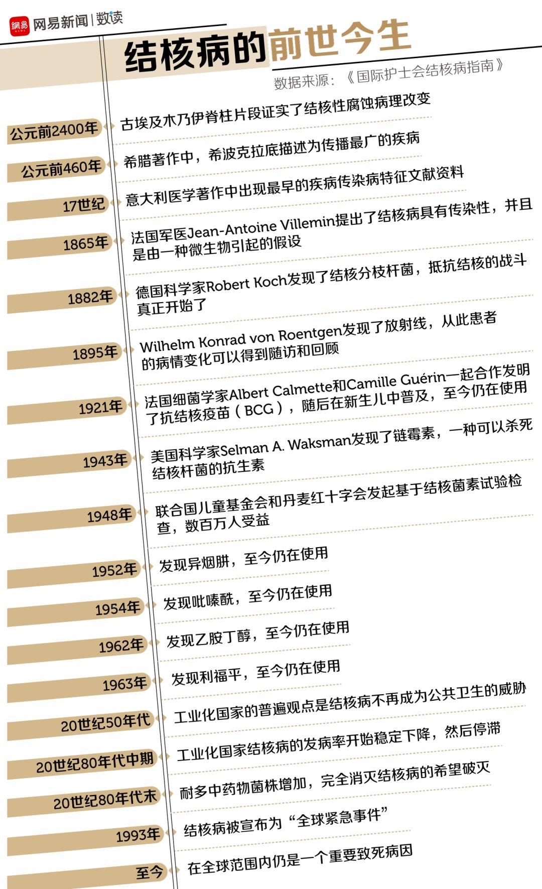 瘟疫最新動(dòng)態(tài)更新，全球瘟疫最新?tīng)顩r分析