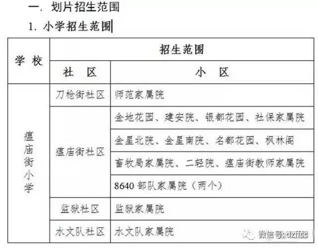 開(kāi)學(xué)最新報告，新學(xué)年展望與教育創(chuàng  )新趨勢展望