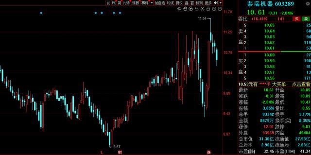 最新籌碼集中，任務(wù)完成與技能學(xué)習詳細步驟指南