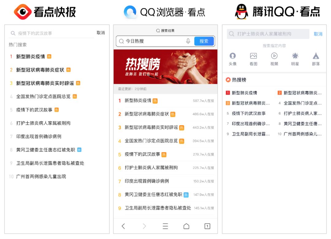 騰訊疫情最新動(dòng)態(tài)，宅家歡樂(lè )日常與溫暖連線(xiàn)體驗