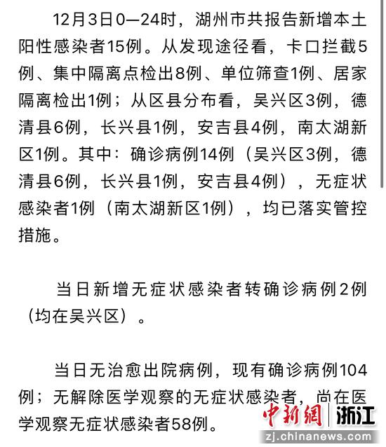 湖州疫情下的溫情與陪伴，日常小故事揭示疫情最新動(dòng)態(tài)