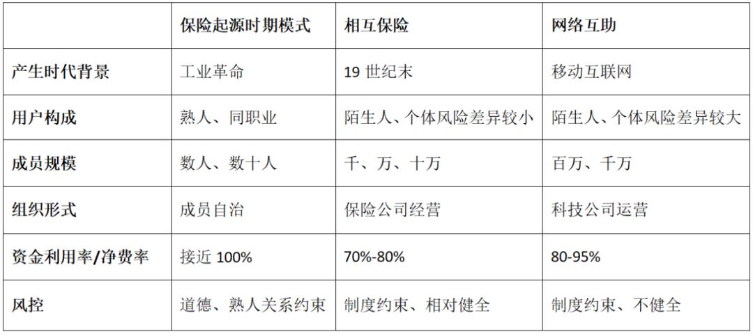 科技重塑商業(yè)，經(jīng)營(yíng)寶最新體驗，感受未來(lái)管理之美