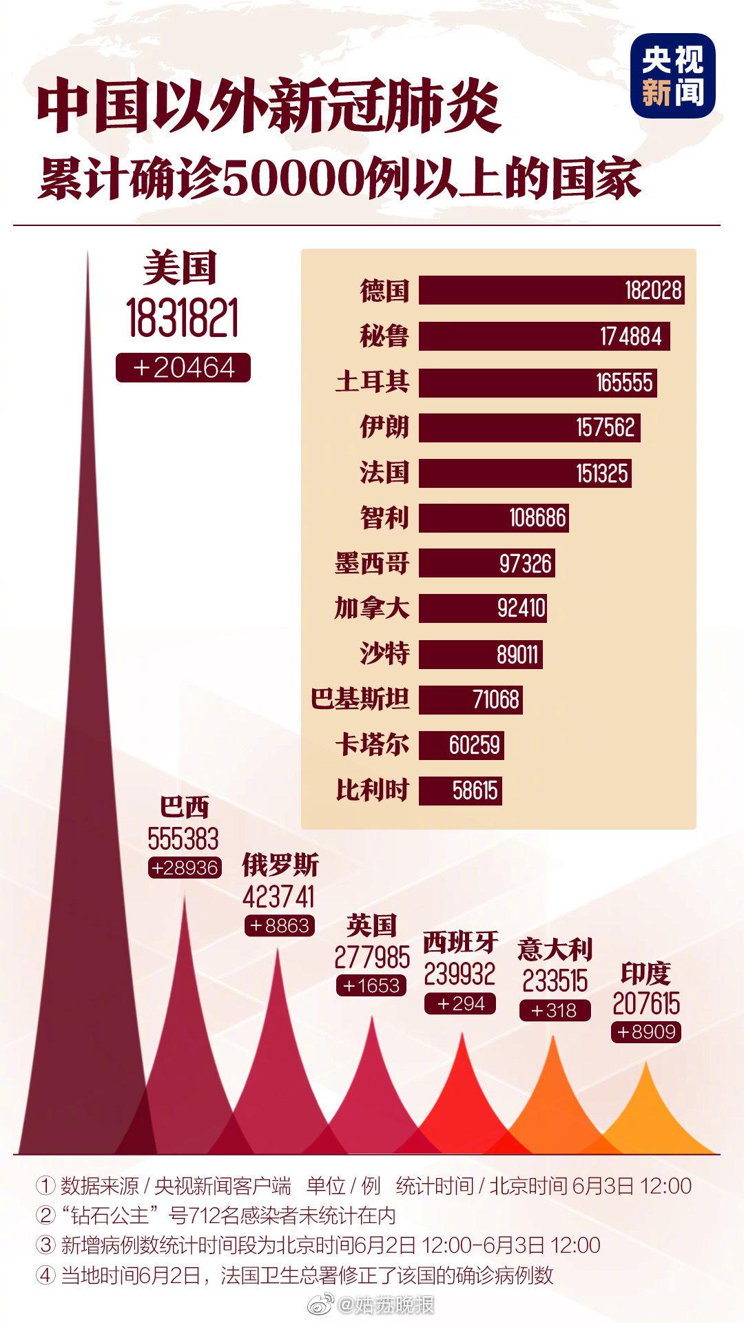 國際肺炎最新動(dòng)態(tài)，學(xué)習之路帶來(lái)自信與成就感的旅程