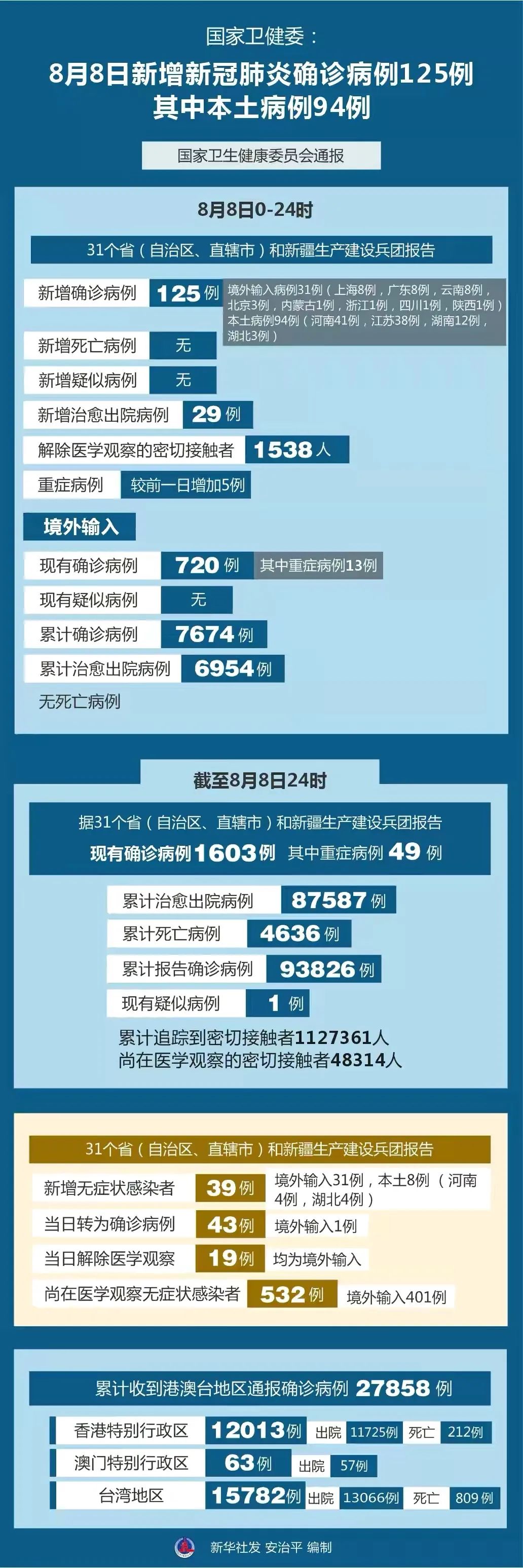 時(shí)態(tài)最新疫情背景下的小巷奇遇，街角深處的特色小店