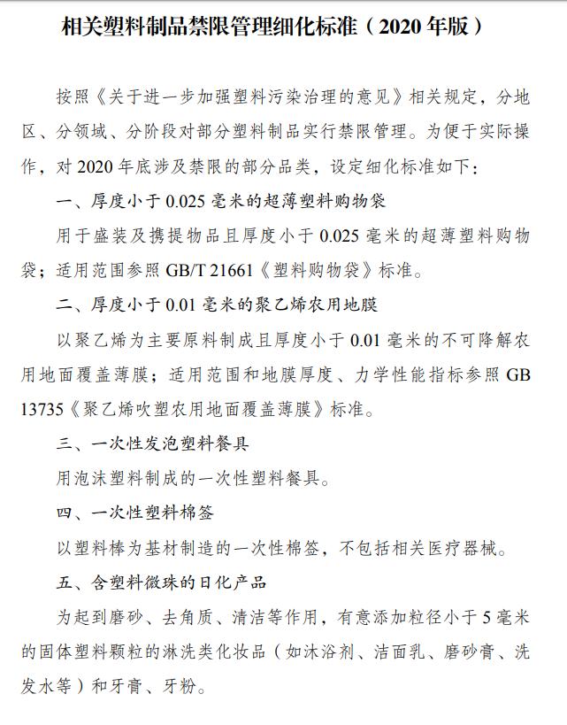 最新塑料用品，時(shí)代進(jìn)步的產(chǎn)物與環(huán)保挑戰的雙重考量