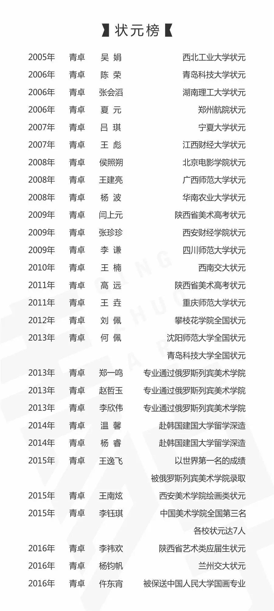 最新精神表，展現活力風(fēng)采，引領(lǐng)時(shí)代潮流
