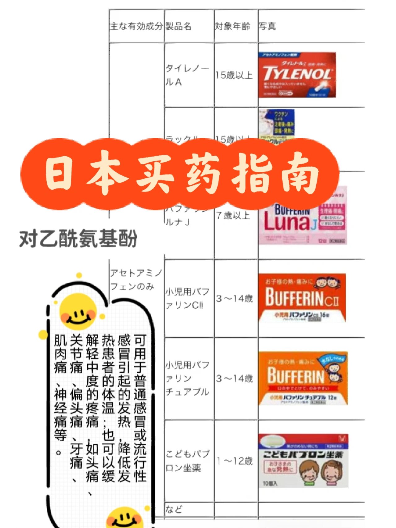 燈飾燈具 第30頁(yè)