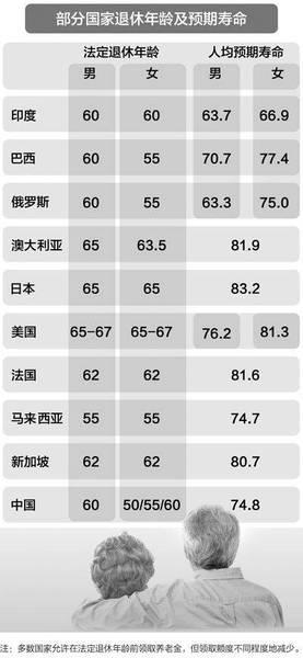 最新改年齡，擁抱變化，學(xué)習鑄就自信與成就之路
