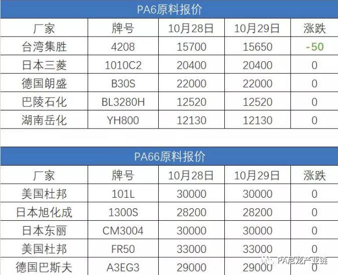 PA最新價(jià)，自然美景探險之旅，探尋內心平靜的奇妙旅程