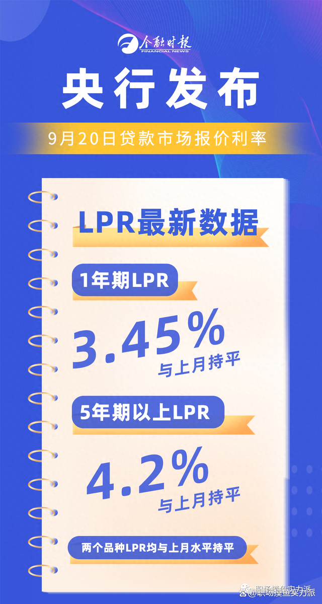 上海LPR最新動(dòng)態(tài)，小巷獨特風(fēng)味揭秘