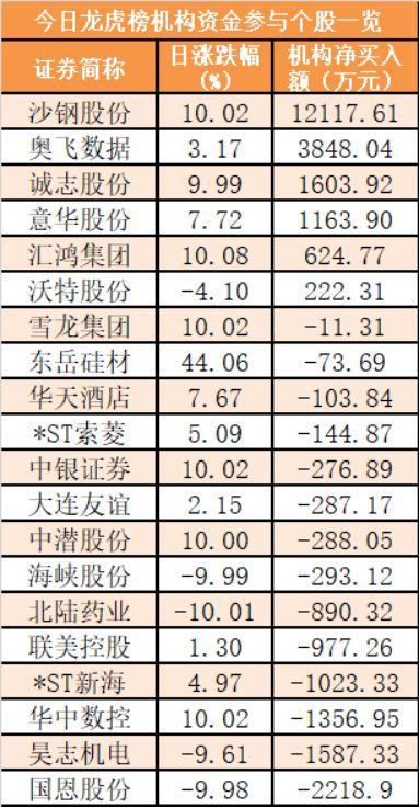 最新678盤(pán)攻略，輕松掌握技能，完成任務(wù)的步驟指南