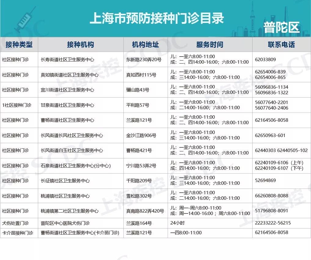 流感最新匯總報告，全面觀(guān)點(diǎn)闡述與分析