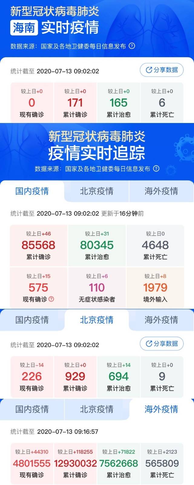 小城抗疫日常，最新疫情評價(jià)與溫馨行動(dòng)
