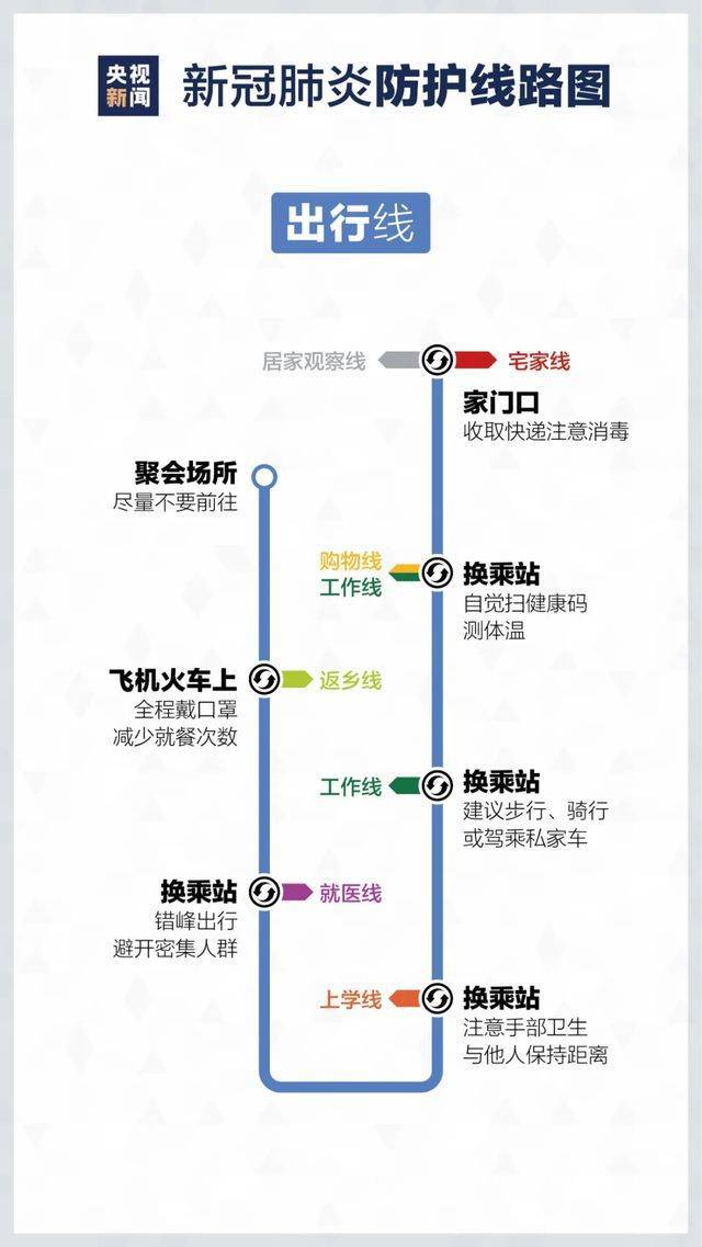 北洋疫情最新動(dòng)態(tài)，疫情下的溫馨日常觀(guān)察