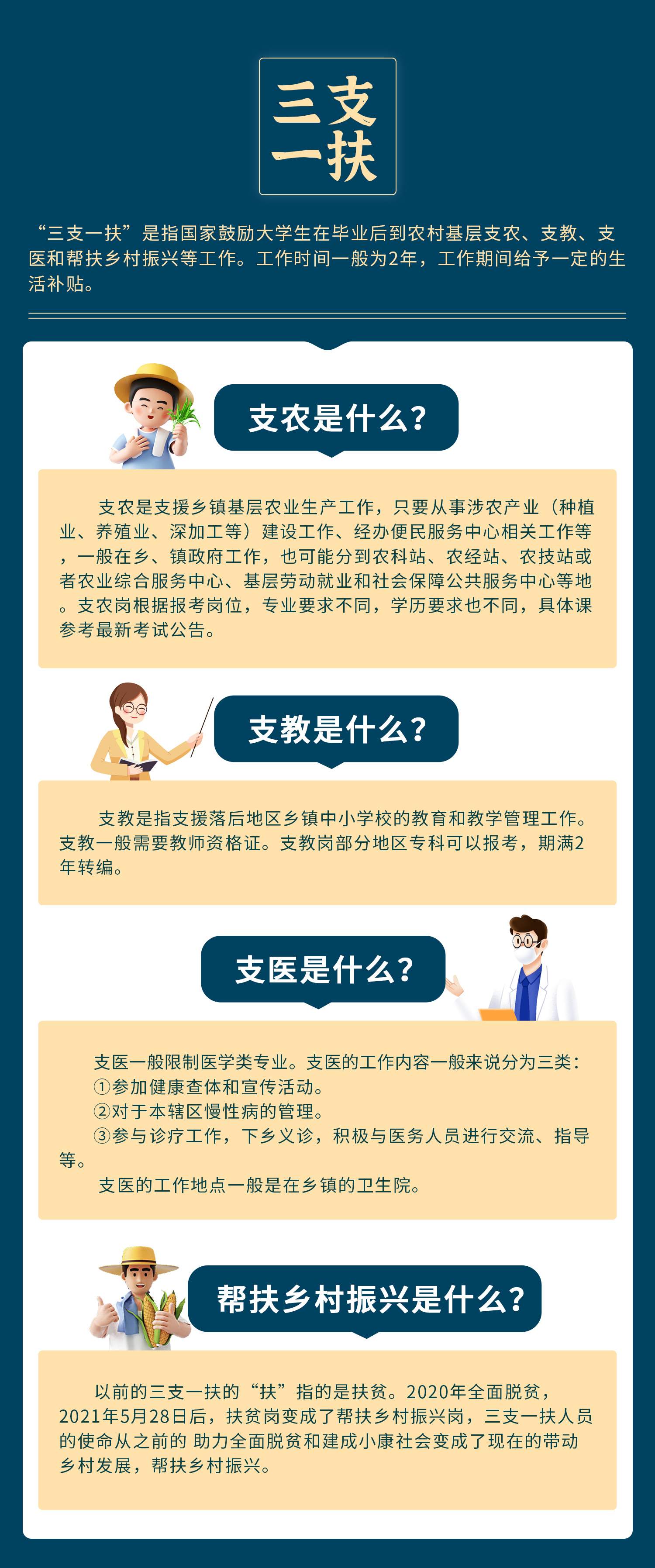現代醫療支援新篇章，探索支醫最新動(dòng)態(tài)與發(fā)展