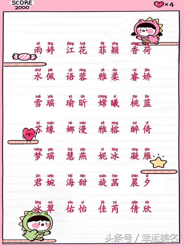 最新幼兒命名指南，精選名字推薦與取名指南