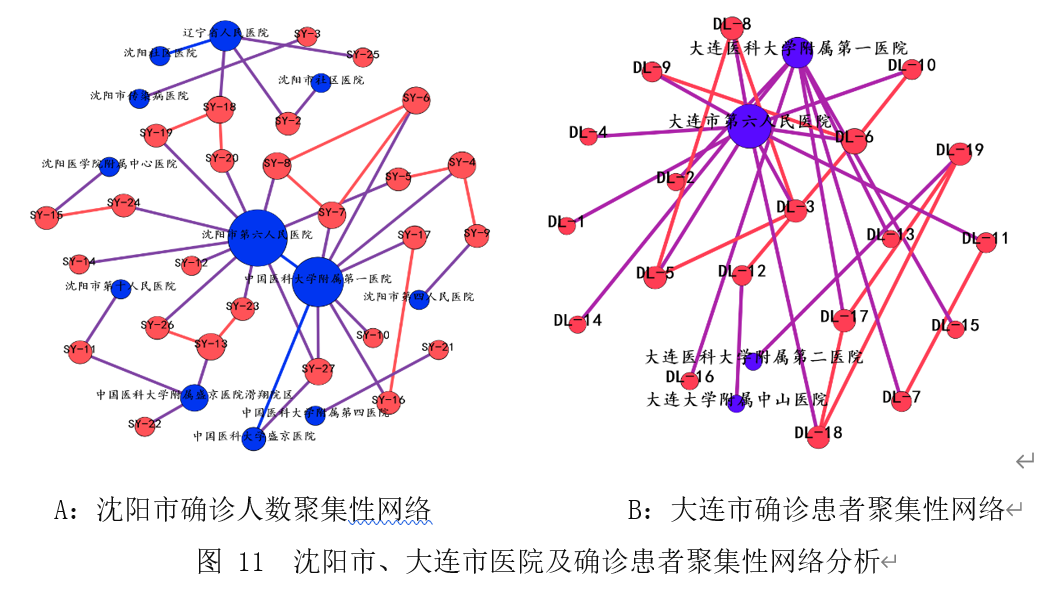 本溪冠狀最新情況詳解，任務(wù)完成與技能學(xué)習指南