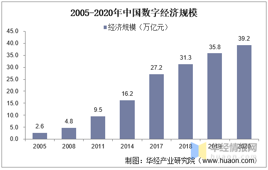 中國現狀最新概述，發(fā)展動(dòng)態(tài)與趨勢分析